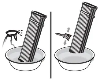 Aktobis AG WDH Series Air Purifier - SP filter block