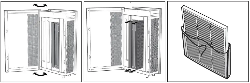 Aktobis AG WDH Series Air Purifier - See the charts below