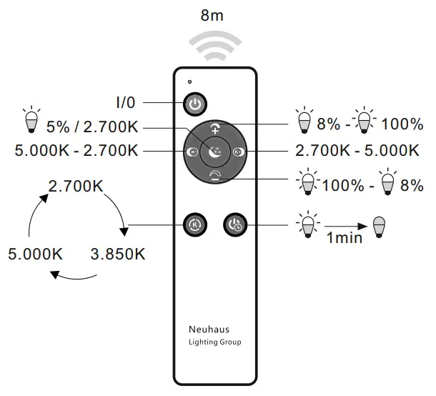 LeuchtenDirekt 14671-55-01 LED Ceiling Lamp - fig 2