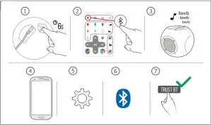 Bluetooth Connections
