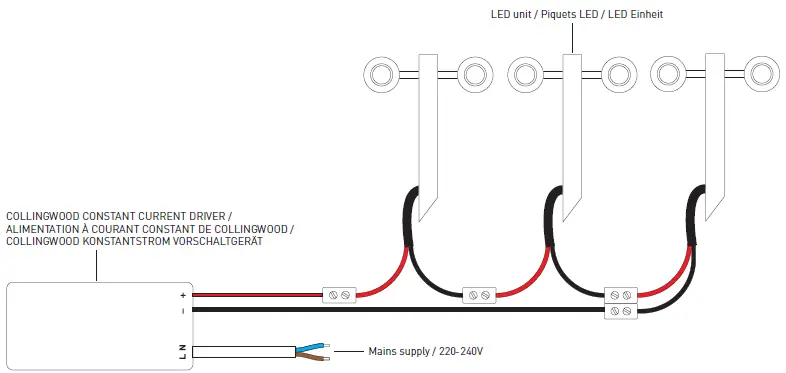 COLLINGWOOD-JB2-Twin-Pole-Light-03