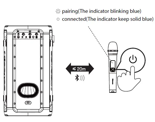 Hisense-Party-Rocker-One-Plus-Party-Speaker-fig-11