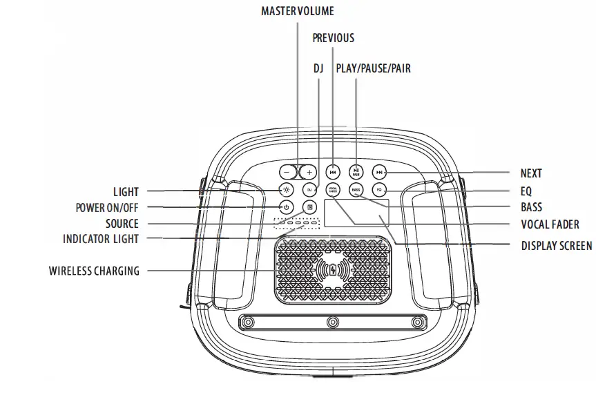 Hisense-Party-Rocker-One-Plus-Party-Speaker-fig-2