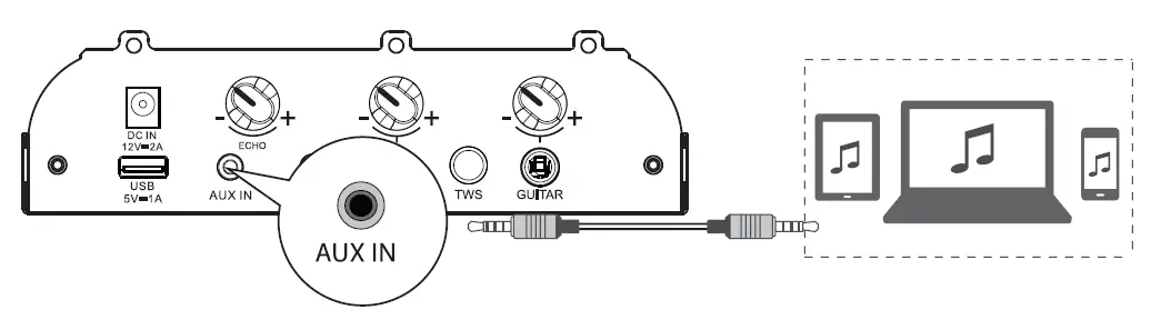 Hisense-Party-Rocker-One-Plus-Party-Speaker-fig-6