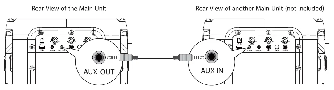 Hisense-Party-Rocker-One-Plus-Party-Speaker-fig-7