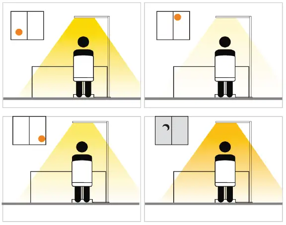 DEKO-LIGHT-343019-Floor-Lamp-fig-8