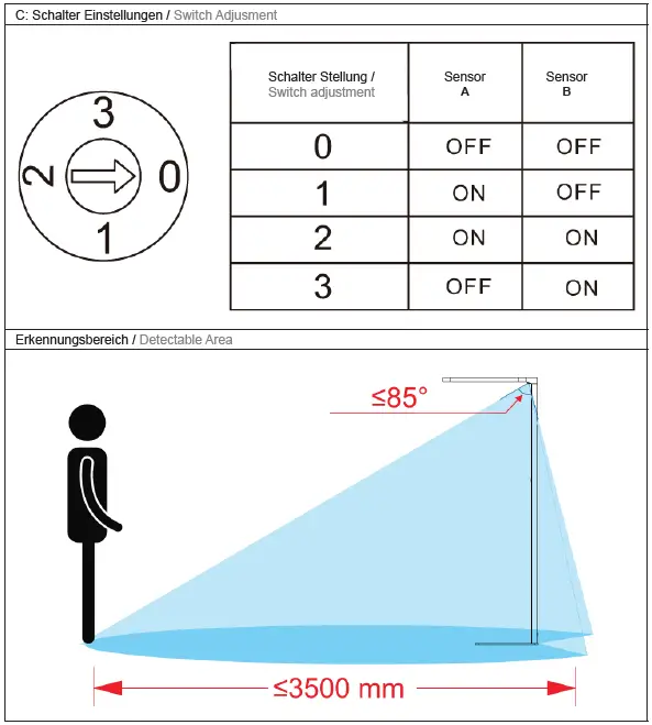 DEKO-LIGHT-343019-Floor-Lamp-fig-9