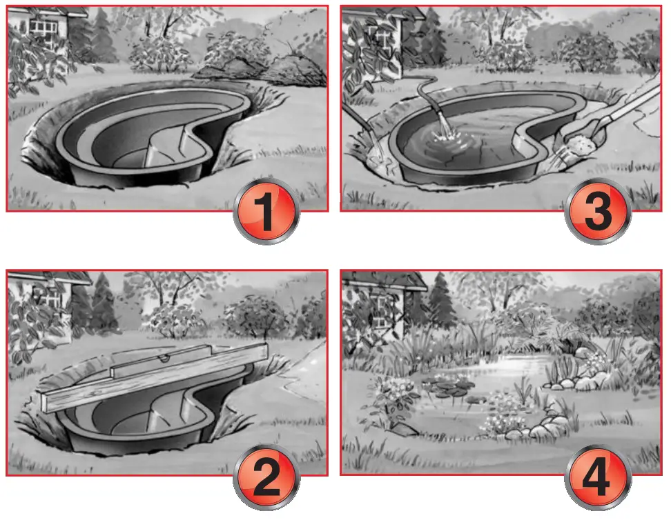 AL-KO PE150 Preformed Pond fig