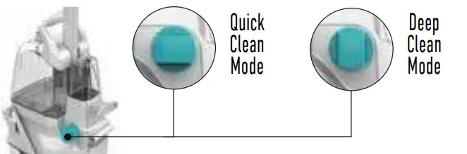 Hoover-FH50150V-PowerScrub-Deluxe-Upright-Carpet-Cleaner-Machine-13