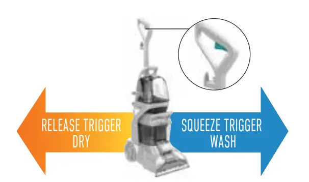 Hoover-FH50150V-PowerScrub-Deluxe-Upright-Carpet-Cleaner-Machine-5