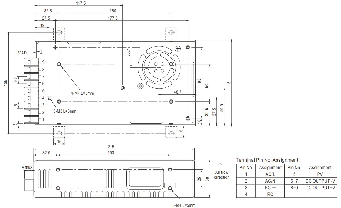 Mechanical Specification