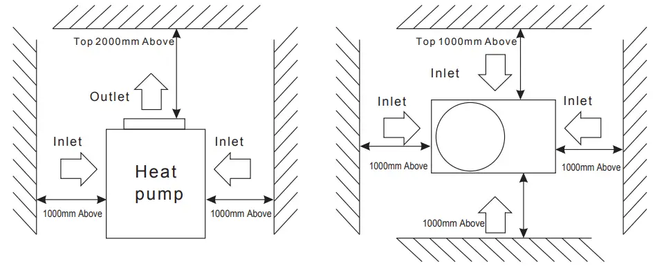 iNTERLiNE-59695325-Heat-Pump-Compact-Instruction-fig-2