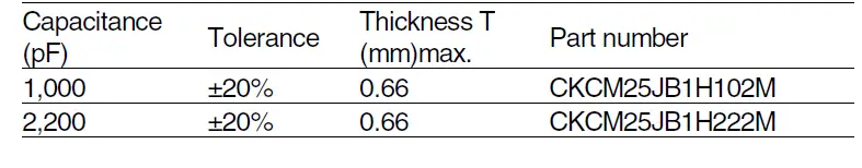 TDK-CKC-Series 2-Element-Multilayer-Ceramic-Chip-Capacitor-Array-FIG- (10)