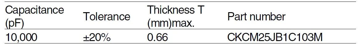 TDK-CKC-Series 2-Element-Multilayer-Ceramic-Chip-Capacitor-Array-FIG- (12)
