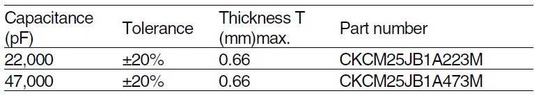 TDK-CKC-Series 2-Element-Multilayer-Ceramic-Chip-Capacitor-Array-FIG- (13)