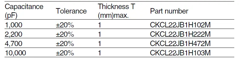 TDK-CKC-Series 2-Element-Multilayer-Ceramic-Chip-Capacitor-Array-FIG- (16)