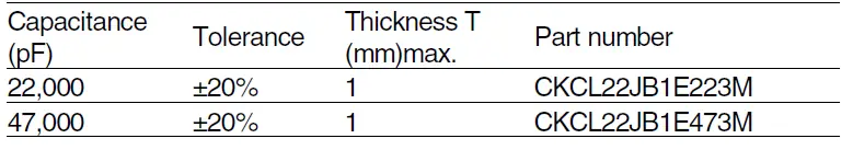 TDK-CKC-Series 2-Element-Multilayer-Ceramic-Chip-Capacitor-Array-FIG- (17)