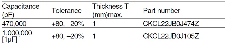 TDK-CKC-Series 2-Element-Multilayer-Ceramic-Chip-Capacitor-Array-FIG- (20)