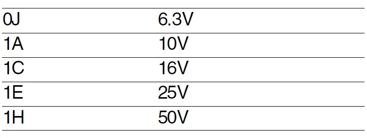 TDK-CKC-Series 2-Element-Multilayer-Ceramic-Chip-Capacitor-Array-FIG- (4)
