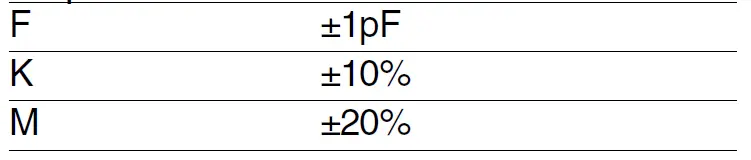 TDK-CKC-Series 2-Element-Multilayer-Ceramic-Chip-Capacitor-Array-FIG- (6)