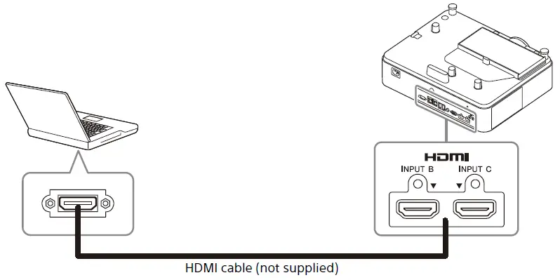 SONY-VPL-PHZ61-LCD-Data-Projectors-fig-22