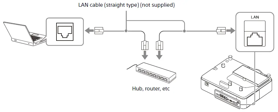 SONY-VPL-PHZ61-LCD-Data-Projectors-fig-23