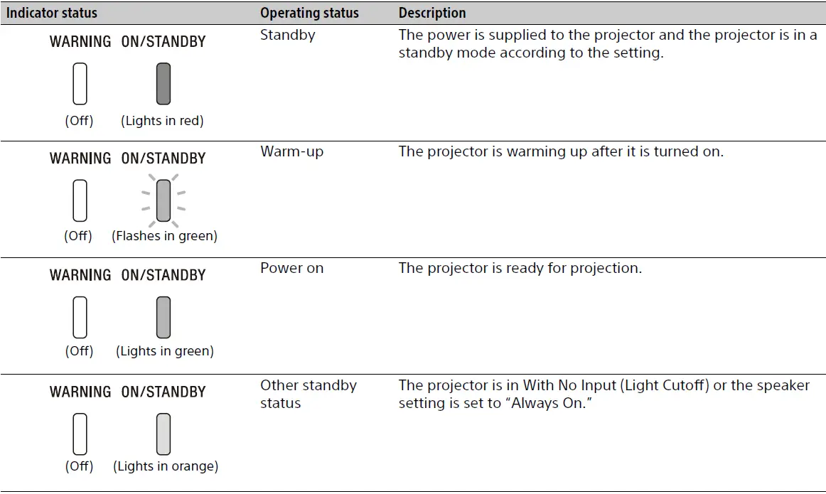 SONY-VPL-PHZ61-LCD-Data-Projectors-fig-32