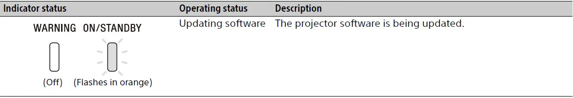 SONY-VPL-PHZ61-LCD-Data-Projectors-fig-33