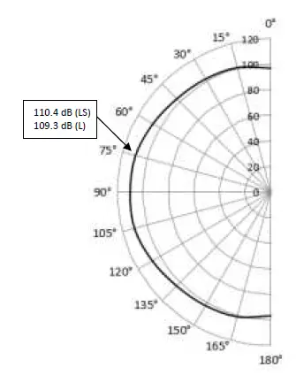 VENITEM-L-LS-LSP-HEMA-06