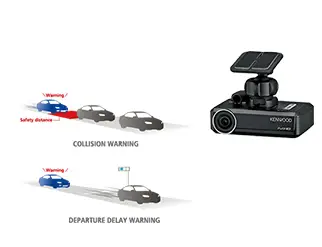 Kenwood-DMX1037S-10.1-High-Definition-Car-Touch-Panel-Fig-2