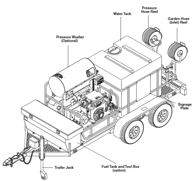KAERCHER TRK-6000 Pressure Washer fig 2
