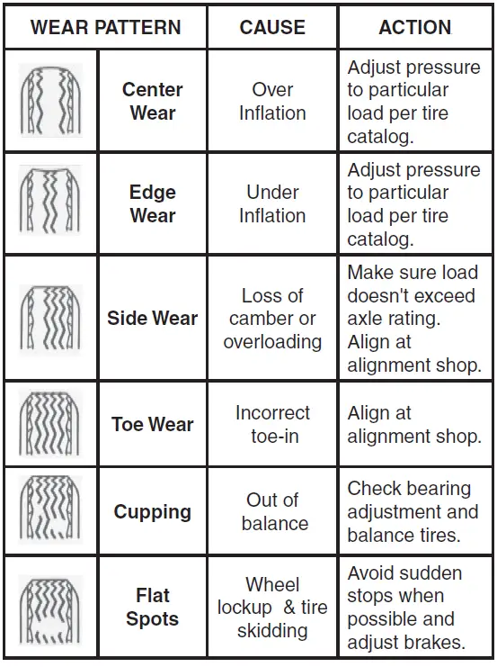 KAERCHER TRK-6000 Pressure Washer fig 9