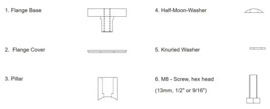 FIG 1 overview of the grab bar flange