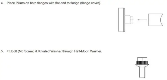 FIG 4 overview of the grab bar flange
