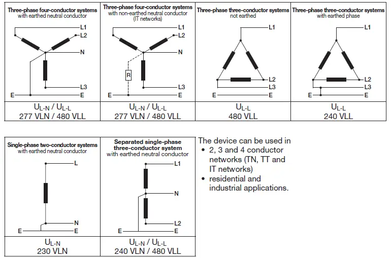 janitza UMG 96 RM-EL Digital Rack Mount Meter Universa-03