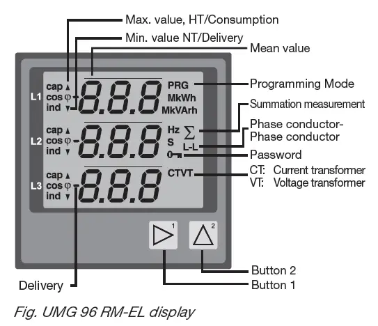 janitza UMG 96 RM-EL Digital Rack Mount Meter Universa-10