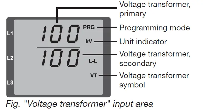 janitza UMG 96 RM-EL Digital Rack Mount Meter Universa-12