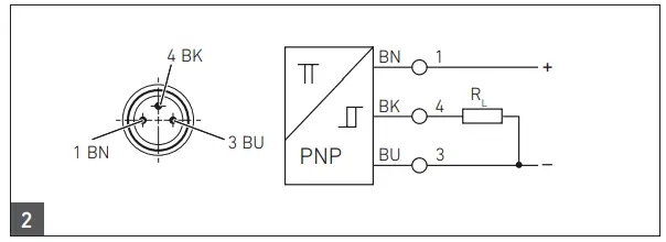 AVENTICS IS12 PD 5 2 Directional Valve with Spool Position Detection - Device overview