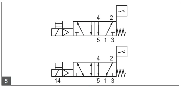 AVENTICS IS12 PD 5 2 Directional Valve with Spool Position Detection - circuit diagram