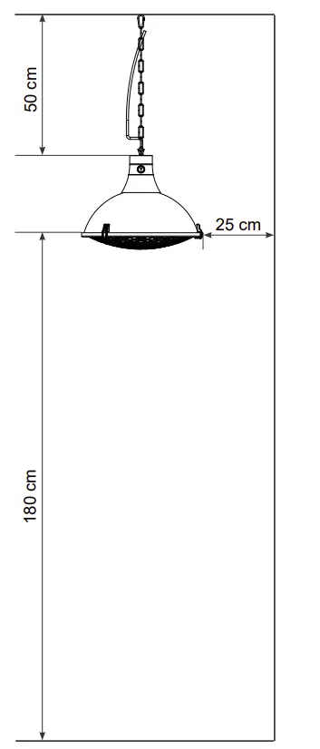 Minimum distances to be observed