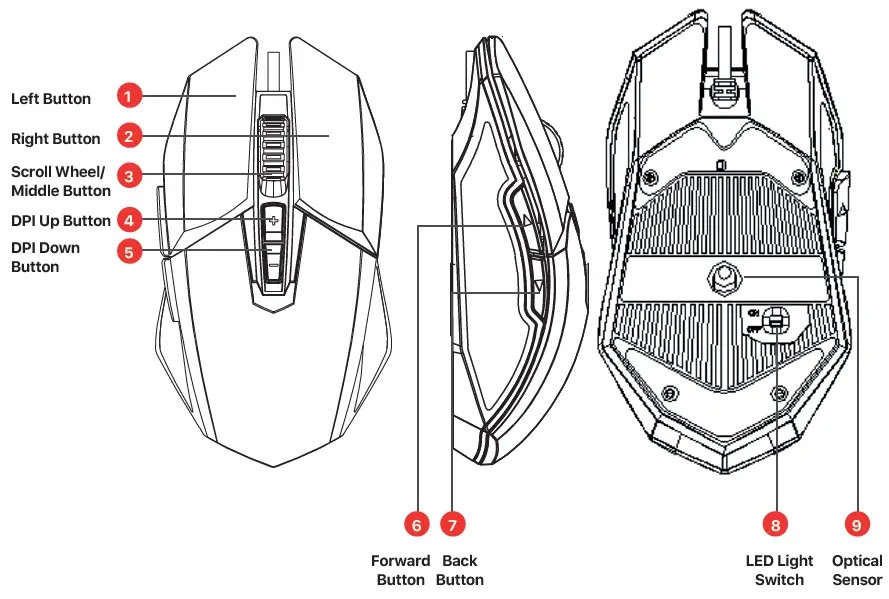 LASER-GARPMSE7KEY-G-Tek-Replicator-450-Wired-Gaming-Mouse-FIG-1