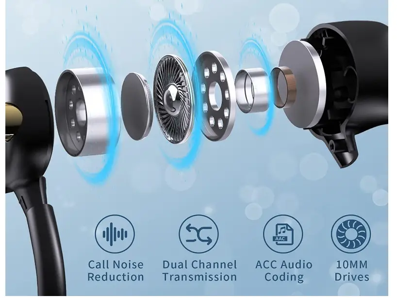 Cutonna-YYK-580-Bluetooth-5.2-True-Wireless-Earbuds-fig-1