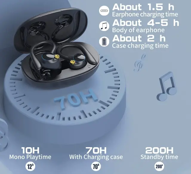 Cutonna-YYK-580-Bluetooth-5.2-True-Wireless-Earbuds-fig-2