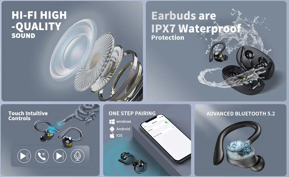 Cutonna-YYK-580-Bluetooth-5.2-True-Wireless-Earbuds-fig-4