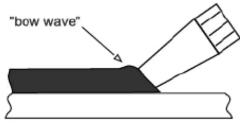 Install chemical bonding material