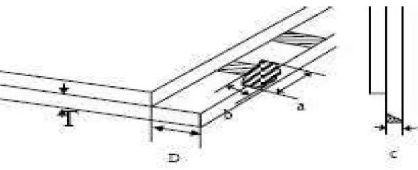 Surenoo ST7789V TFT LCD Panel 10