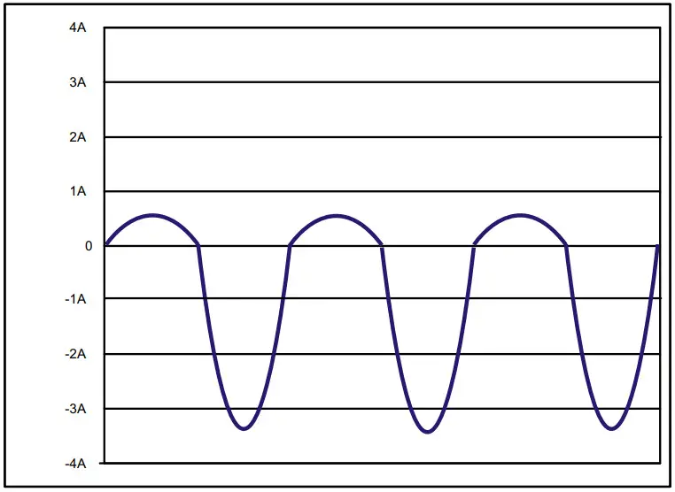 LATRONICS LS Series 500W to 1800W Wall Mount - FIGURE 10