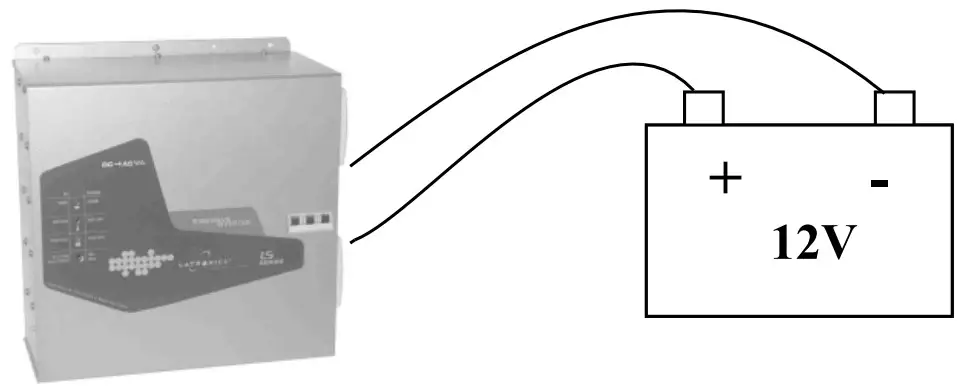LATRONICS LS Series 500W to 1800W Wall Mount - FIGURE 2