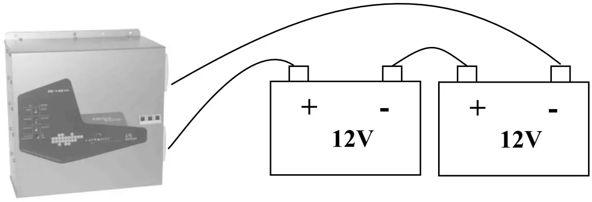 LATRONICS LS Series 500W to 1800W Wall Mount - FIGURE 3