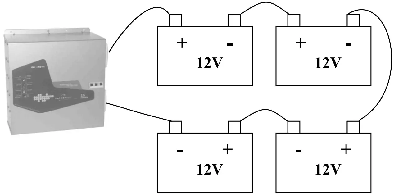 LATRONICS LS Series 500W to 1800W Wall Mount - FIGURE 4